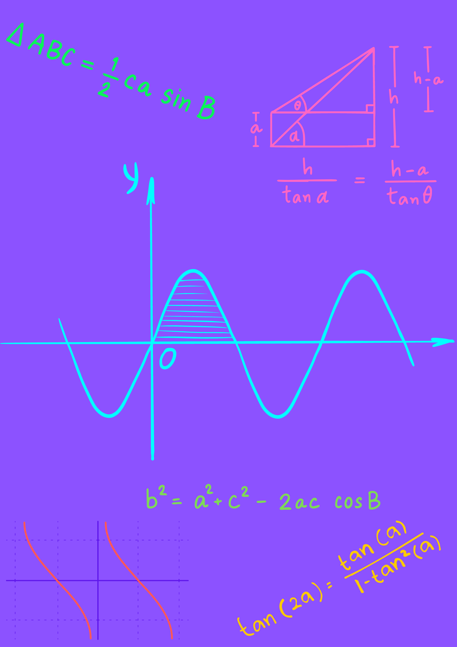 DBE NOV P2 Q05